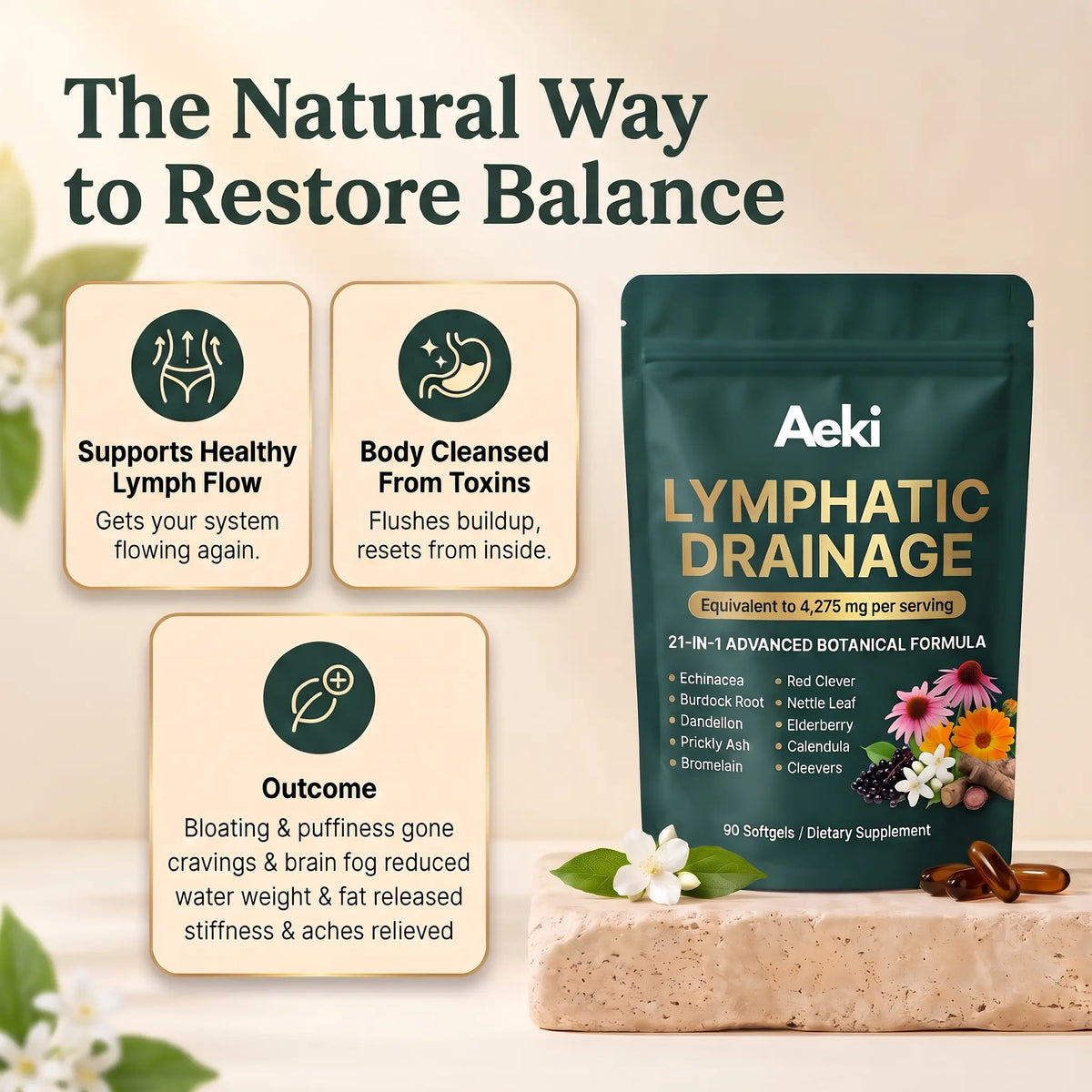 Aeki Lymphatic Drainage
